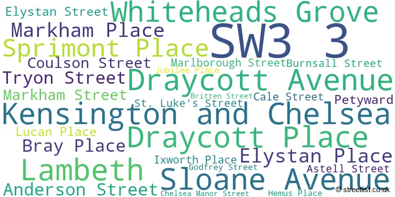 A word cloud for the SW3 3 postcode